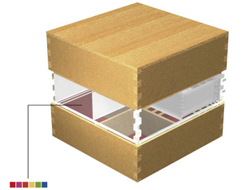 TIERED FOOD BOXES(OJIYU)
